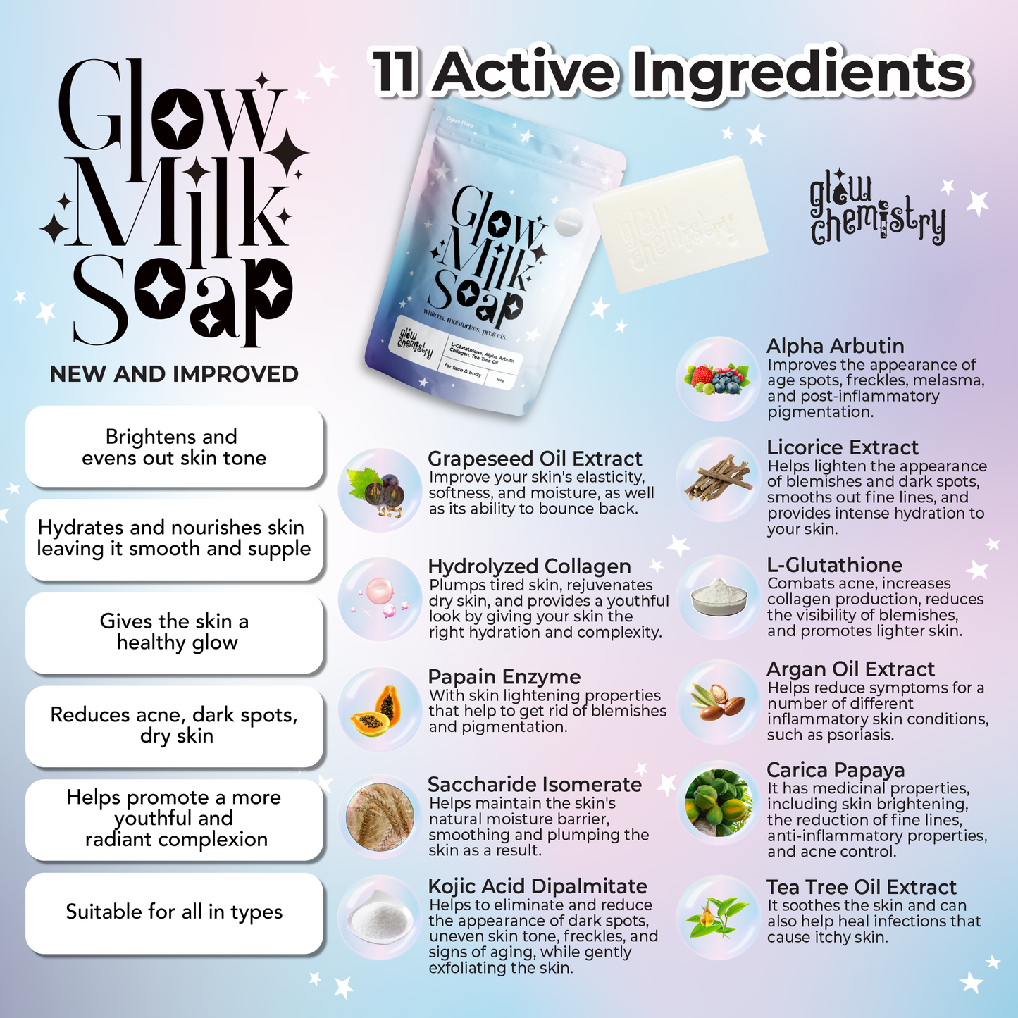 Glow Milk Soap