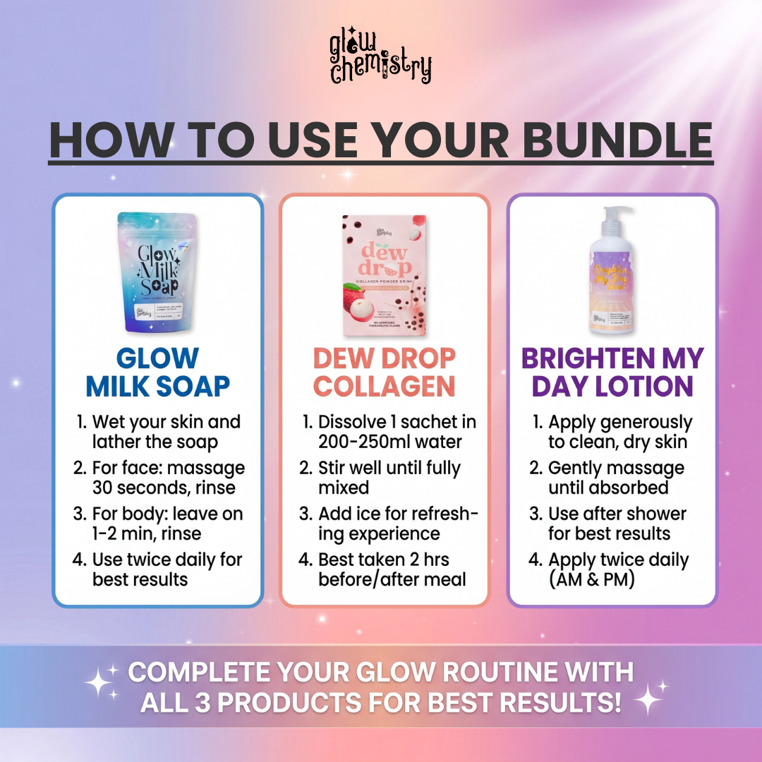 Glow Chemistry Skin Routine Bundle