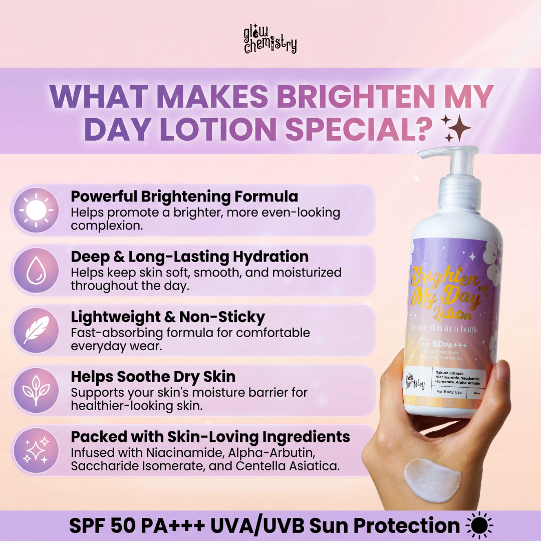 Brighten My Day Lotion