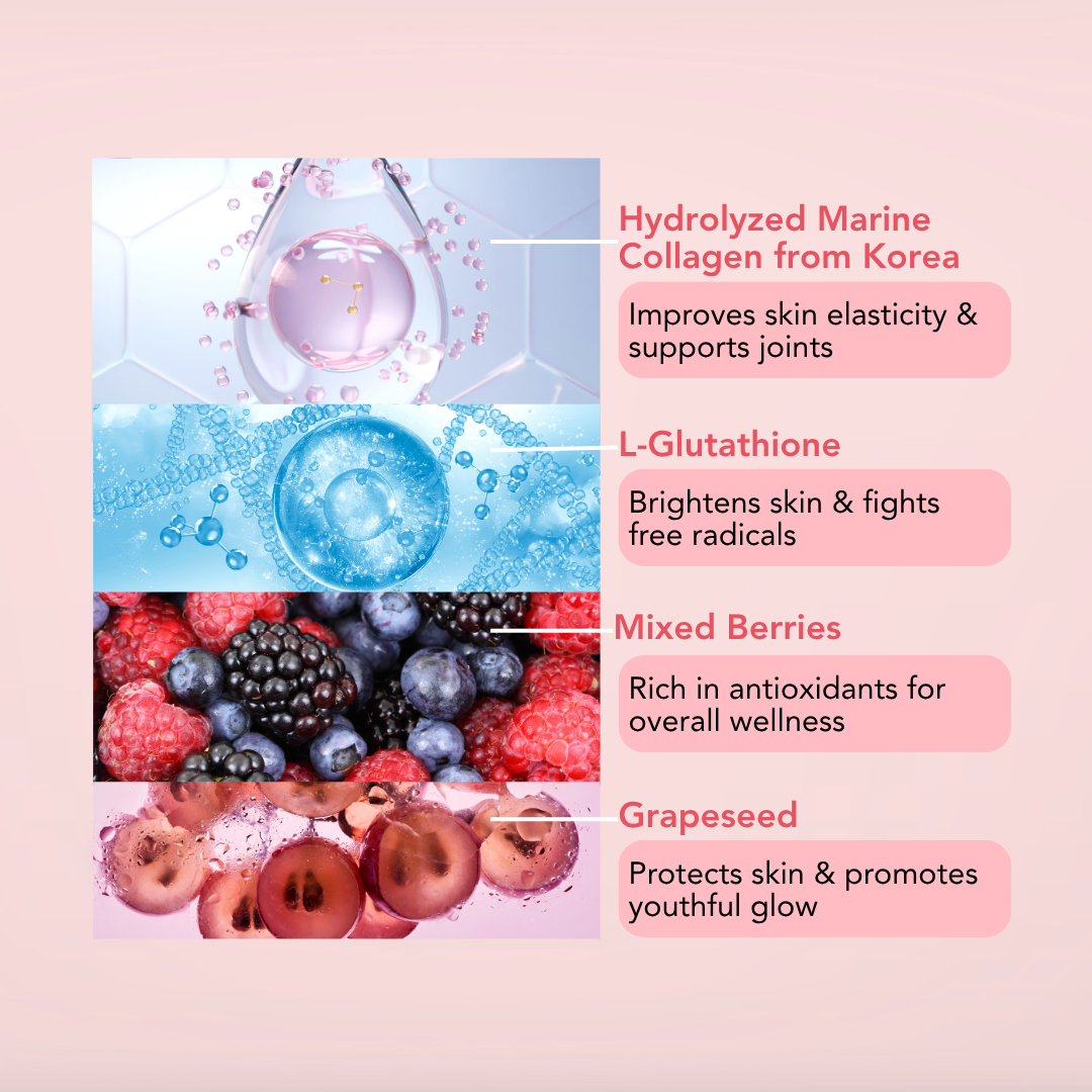 Dew Drop Collagen Powder Drink