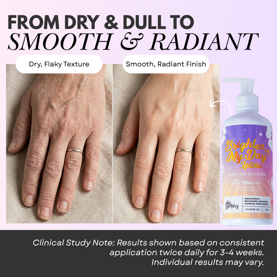 Brighten My Day Lotion