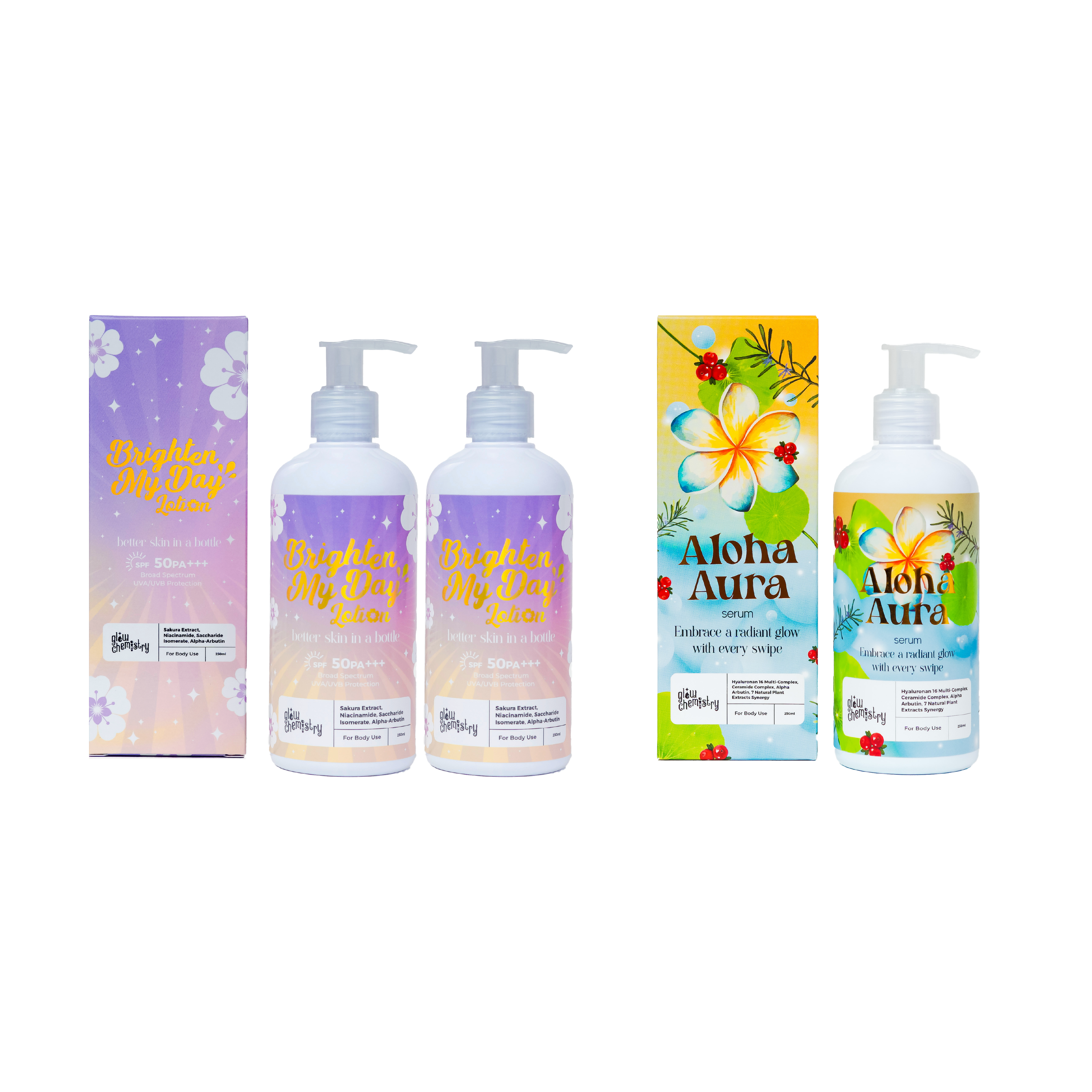 Brighten My Day Lotion, Aloha Aura Body Serum Bundle