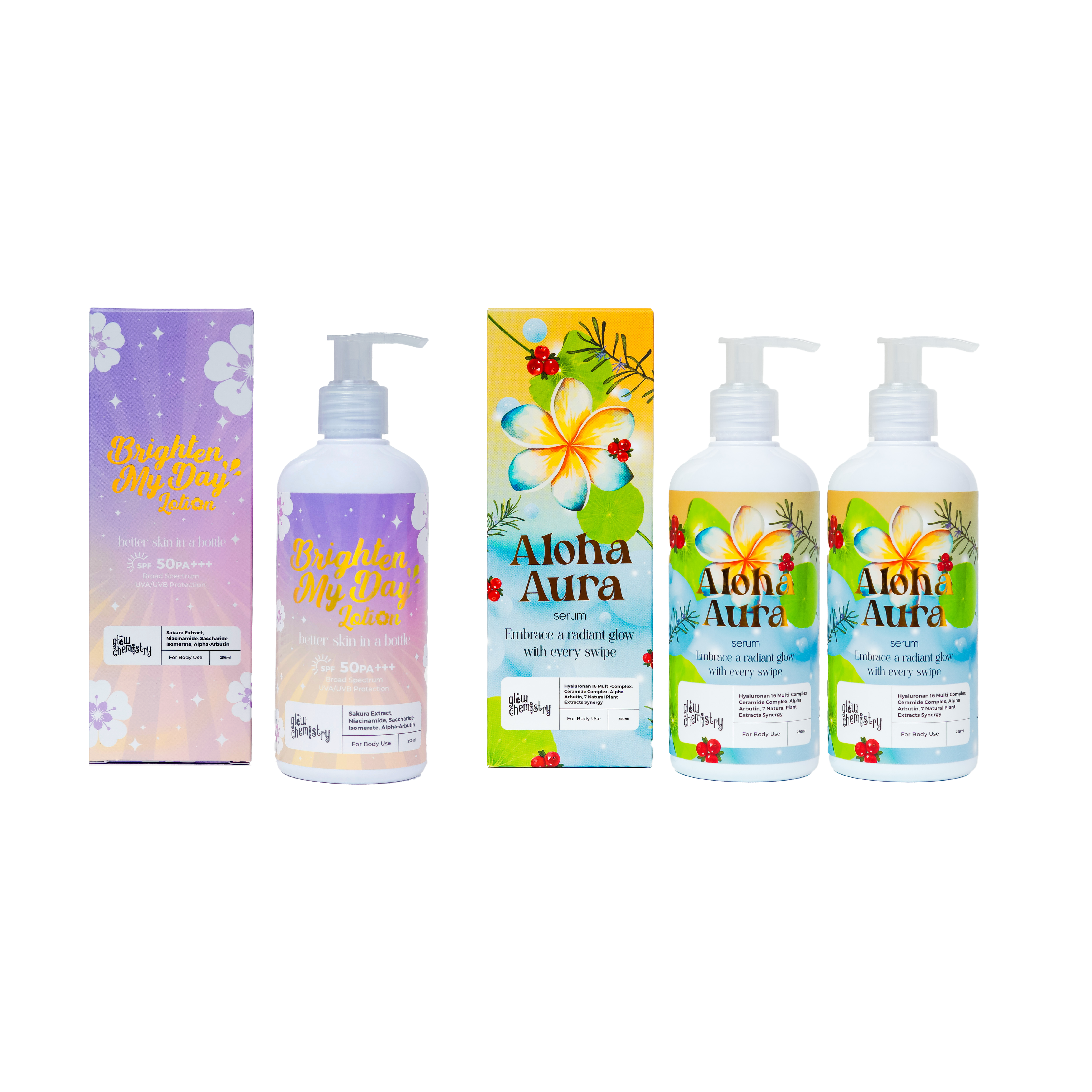 Brighten My Day Lotion, Aloha Aura Body Serum Bundle
