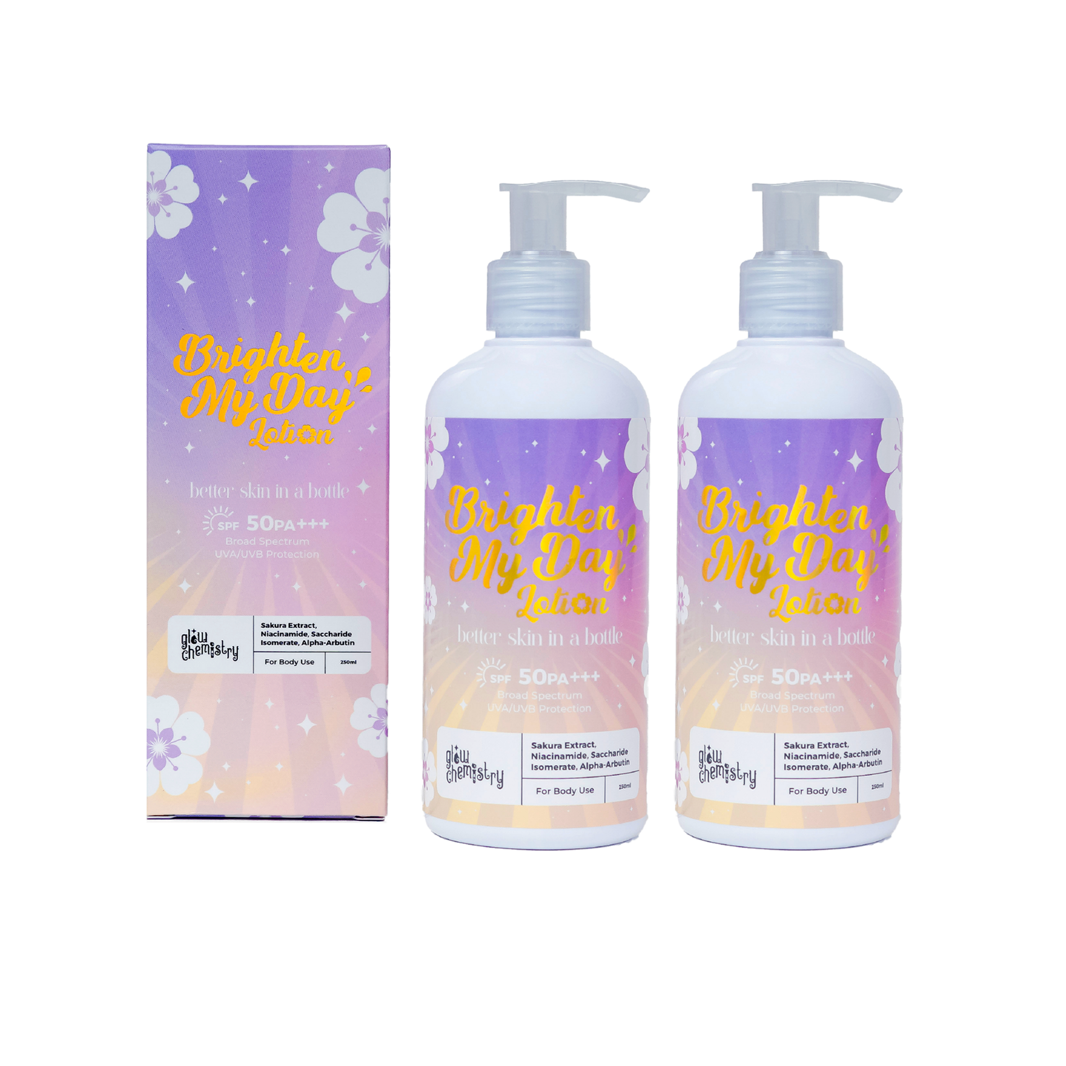 Brighten My Day Lotion