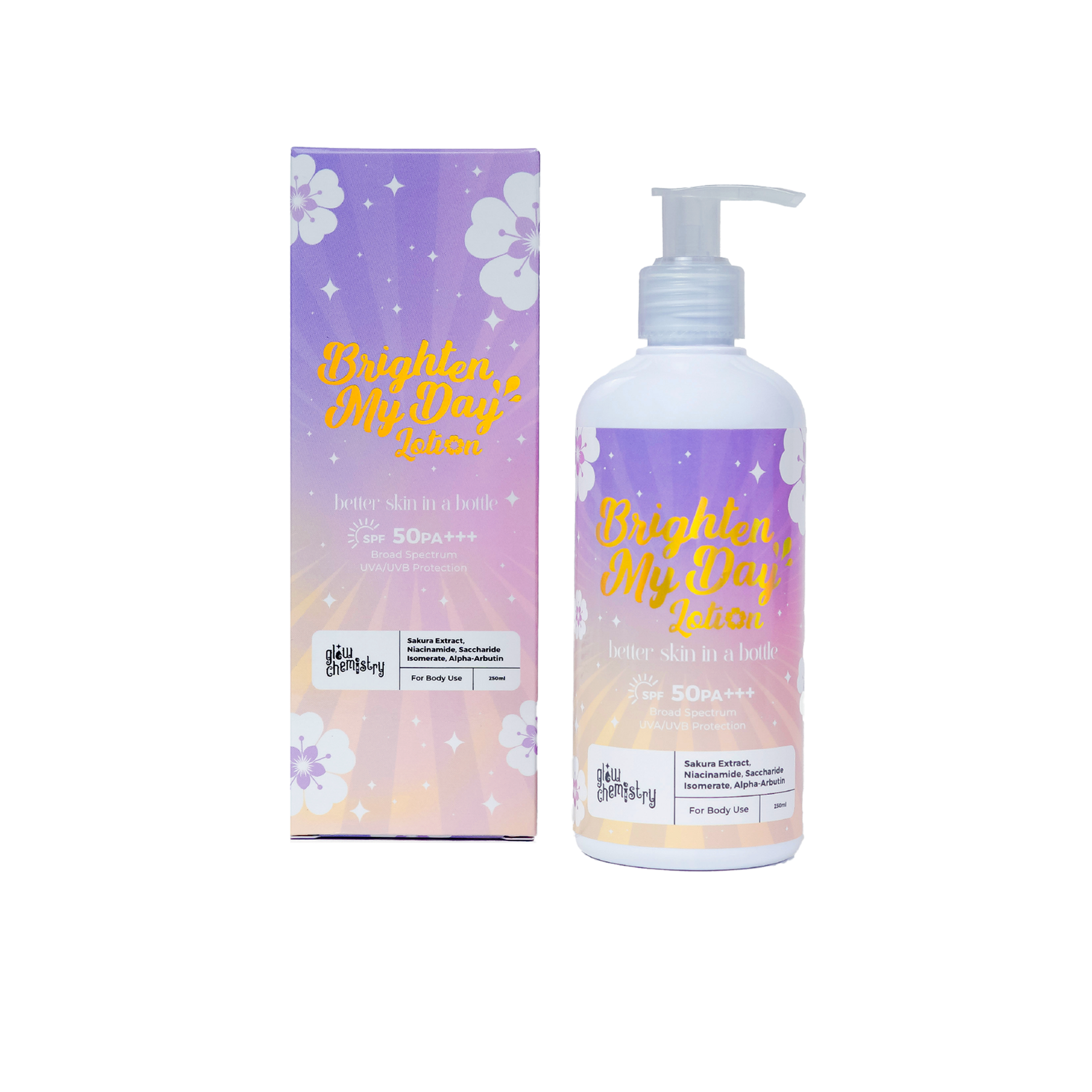 Brighten My Day Lotion