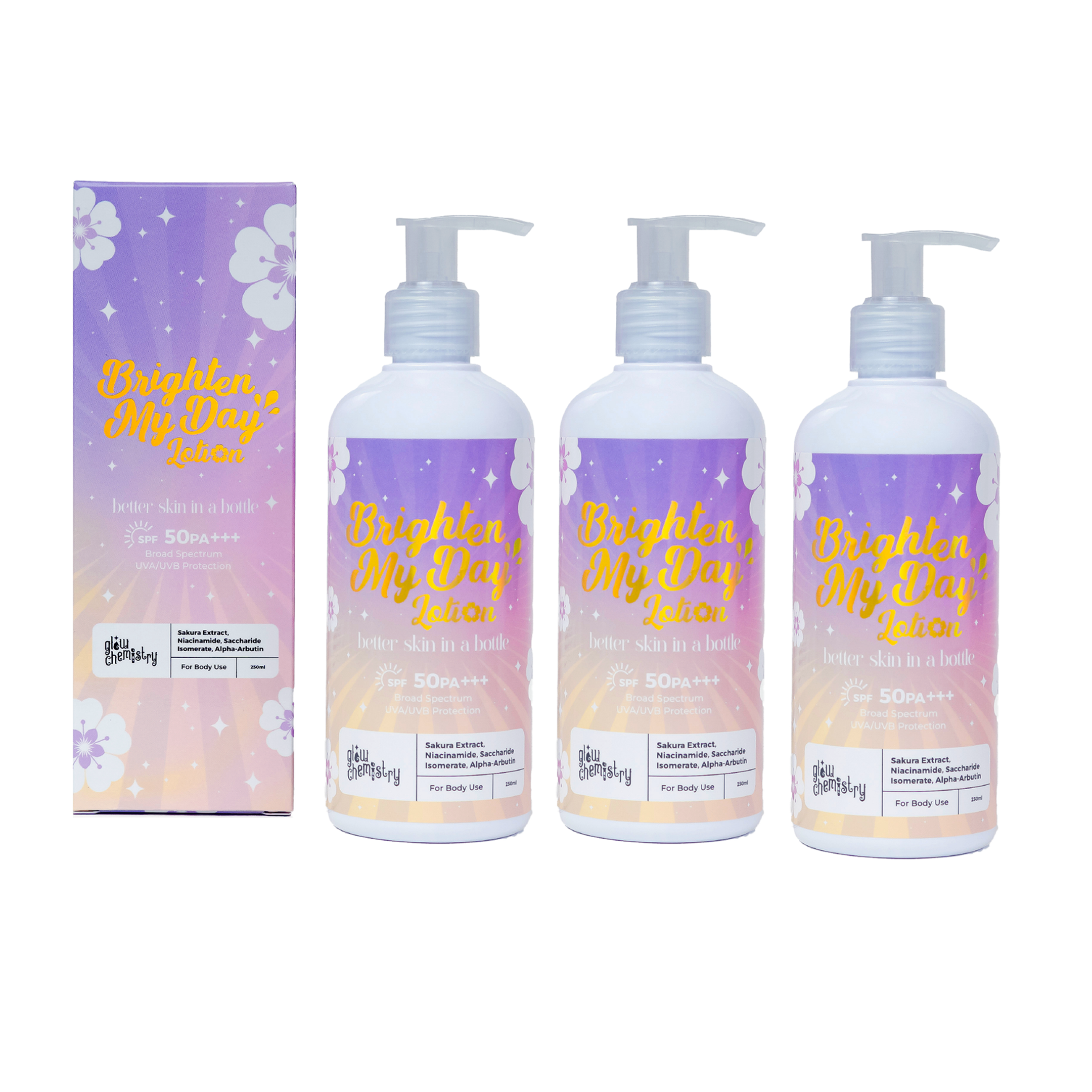 Brighten My Day Lotion